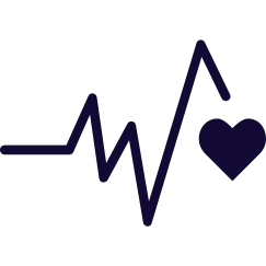 Employee wellbeing
